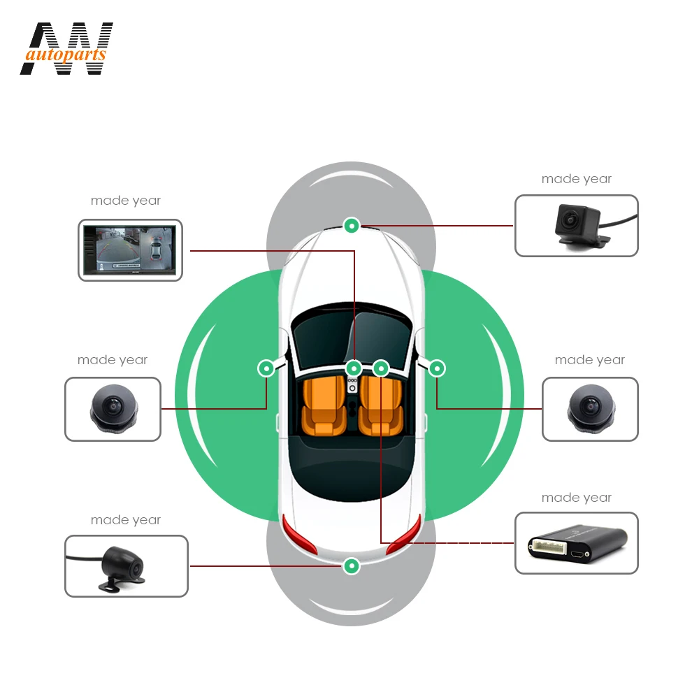 
AW 2019 новейшая HD 3D 360 система объемного вида для вождения с поддержкой системы панорамного обзора с птичьим видом 4 автомобильных камеры 1080P DVR G-Sensor 