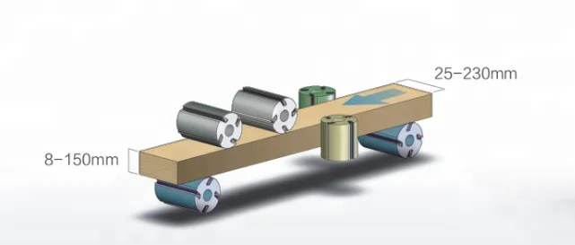 VH-M623E MDF мебель High Speed 6 оси 230 мм с деревянным полом и 4 стороны фрезерный станок