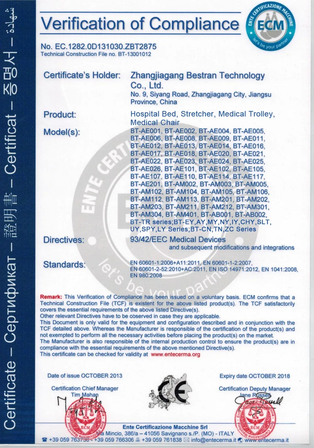 CE Certificate