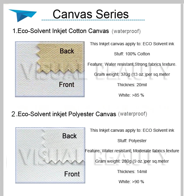 canvas detail-1 watermark.jpg