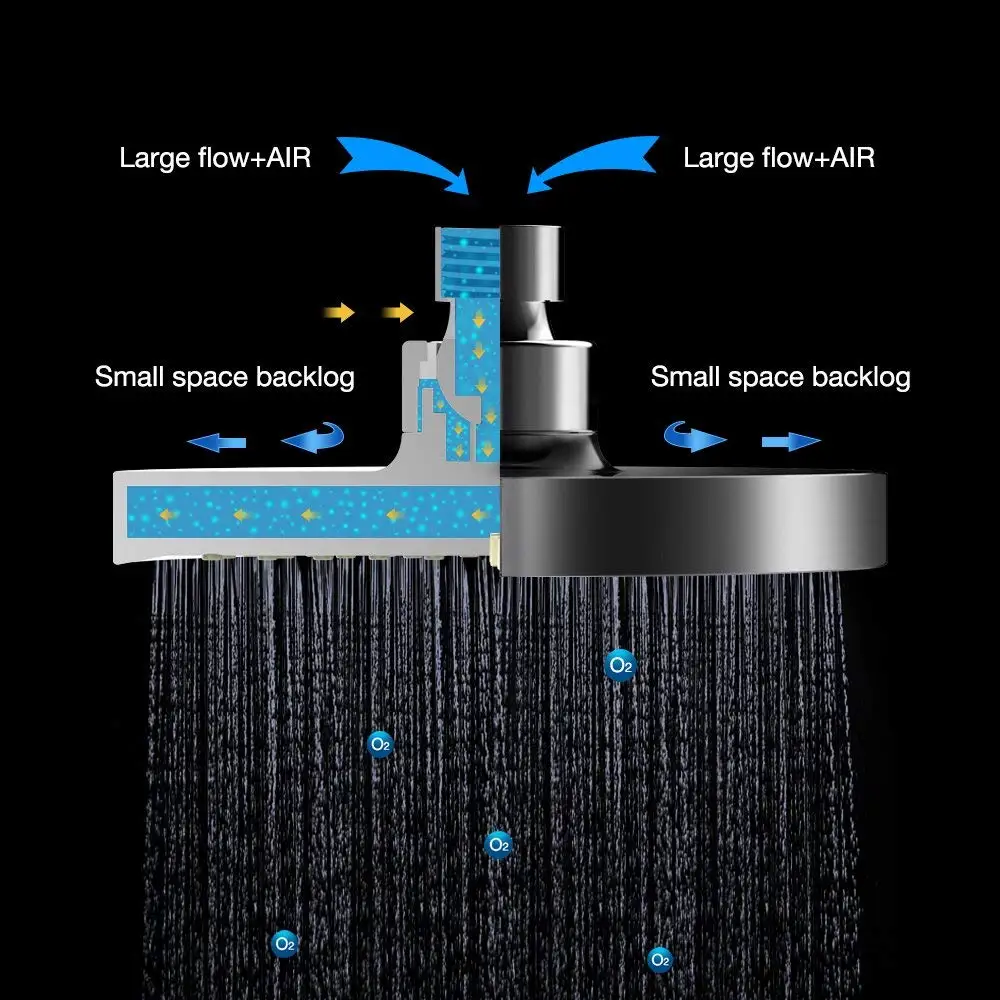 6 Inch Rainfall High Pressure Full Chrome Luxury Shower Head Buy