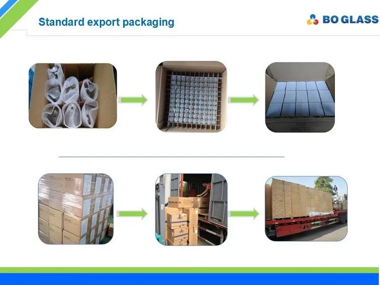 Export pack. Export pack
