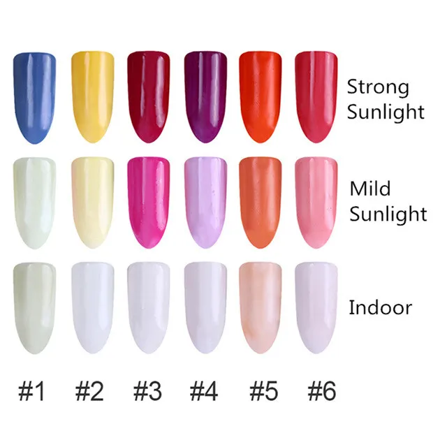 Uv Sunlight Activated Photochromic Pigment Powder Buy Sun Sensitive