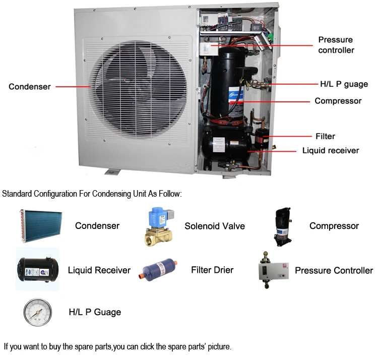 Walk in cooler condensing unit