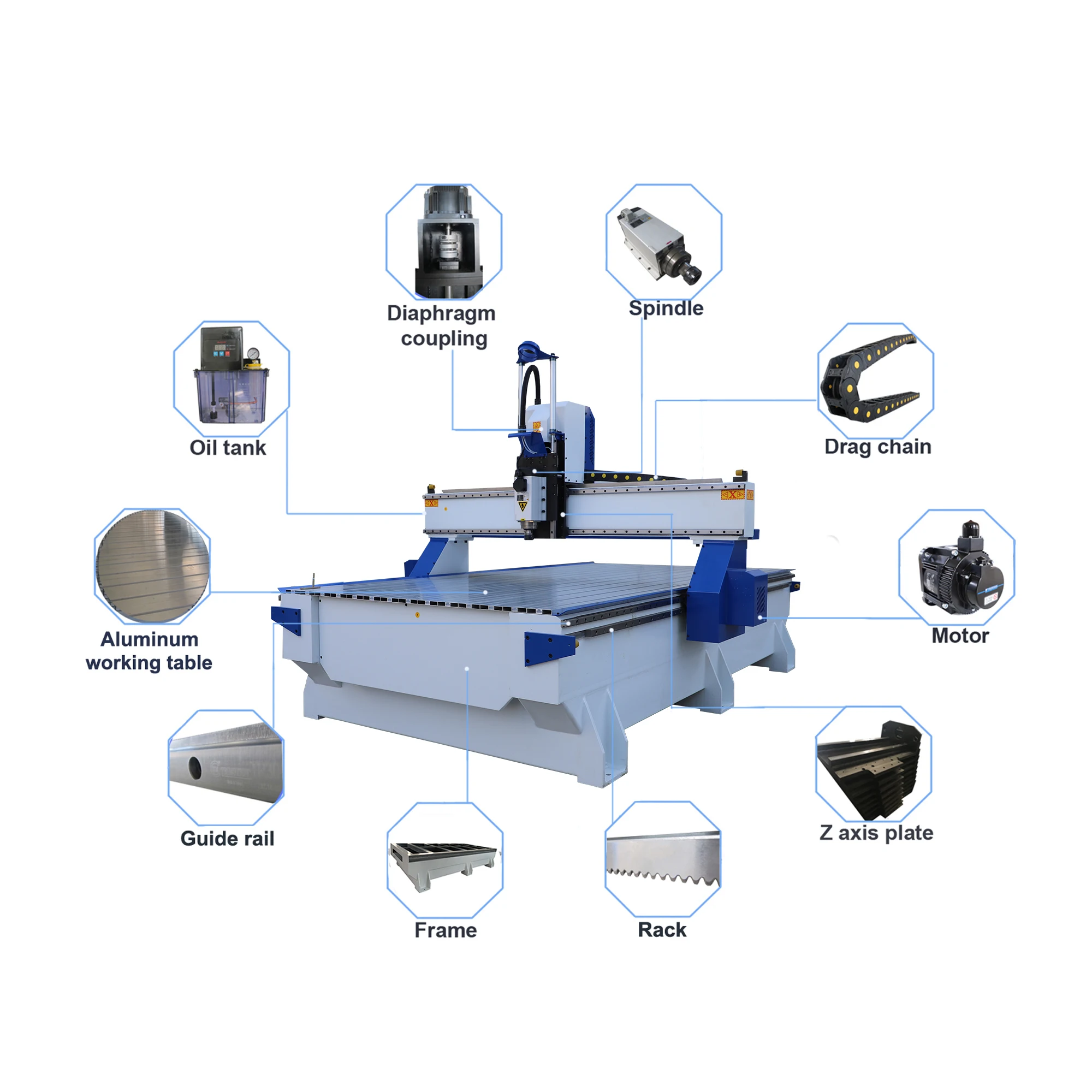 Drag Knife for CNC Router/spindle 1/4 Stem 