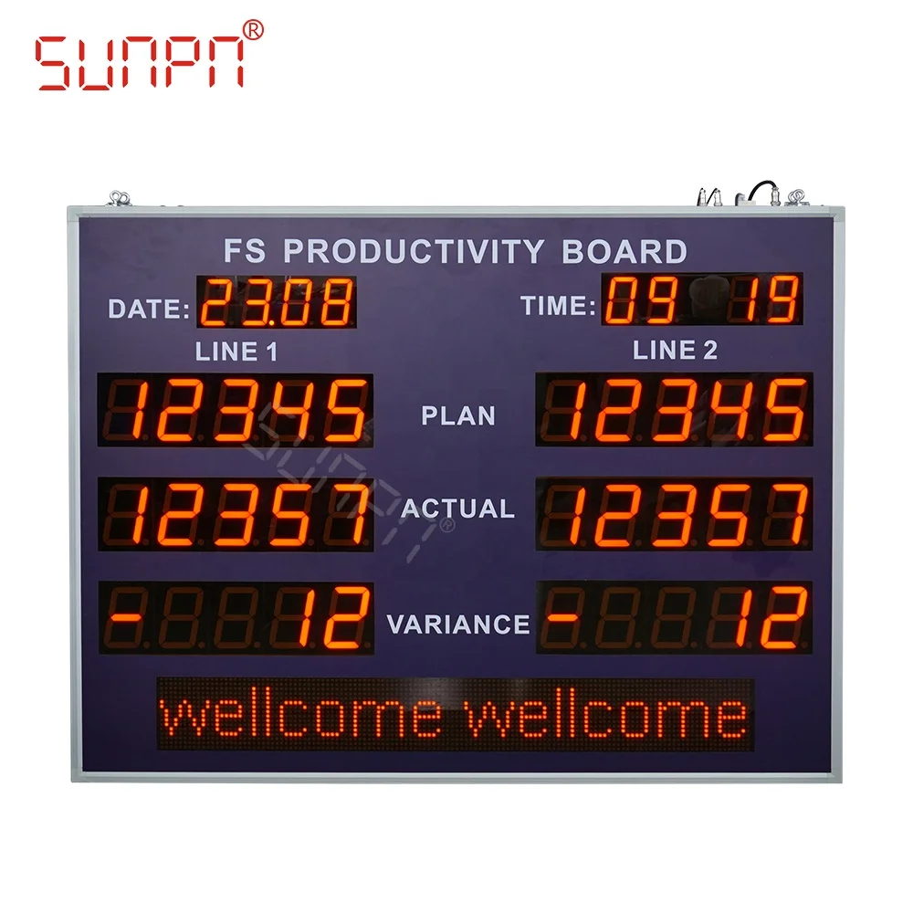 デジタル生産カウンター生産カウンターディスプレイ生産ライン