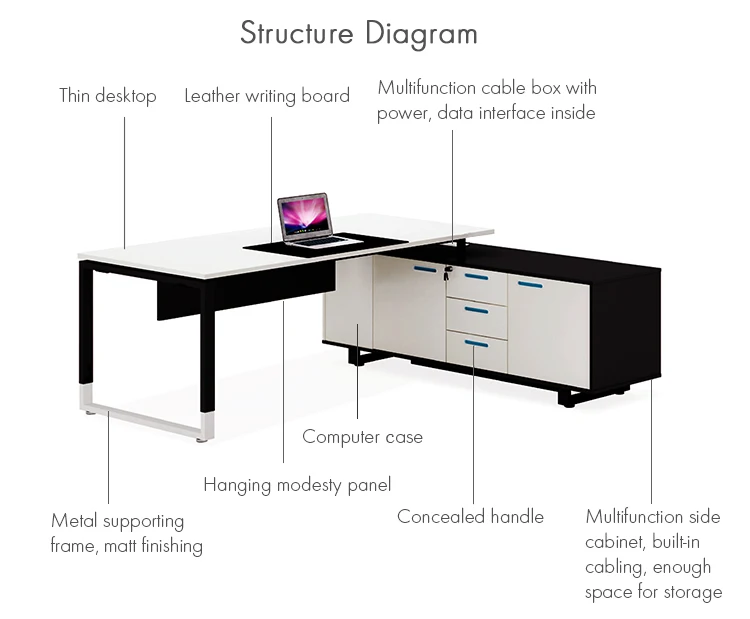 China Supplier Manager CEO Director Boss Office Desk Executive Modern White Office Furniture Desk