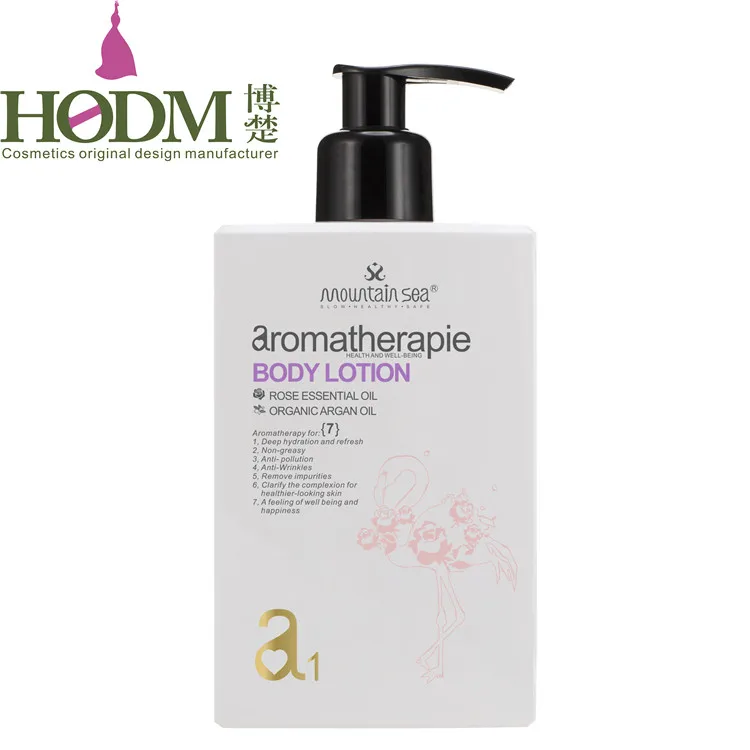 customized body care