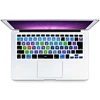 Final Cut Pro X