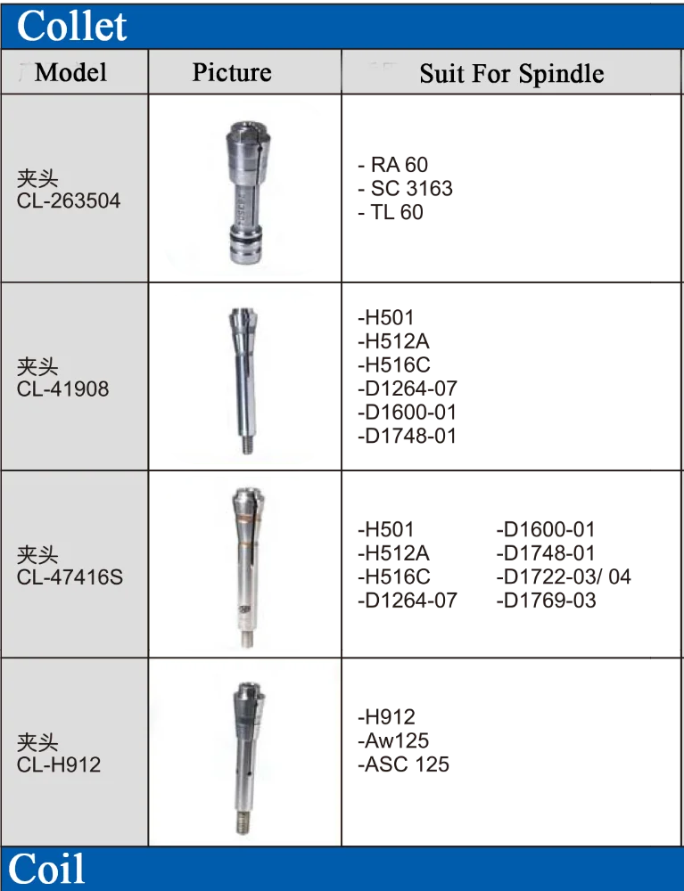Хорошая цена 1,8 кВт 1000 Гц 60000 об/мин ATC шпиндель CNC машина шпиндель