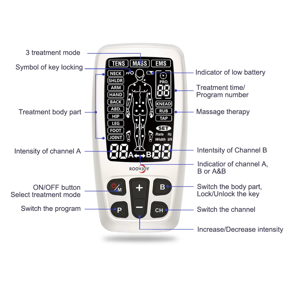 Tens Machine Tens Unit Ems Muscle Stimulator Massager Health & Medical