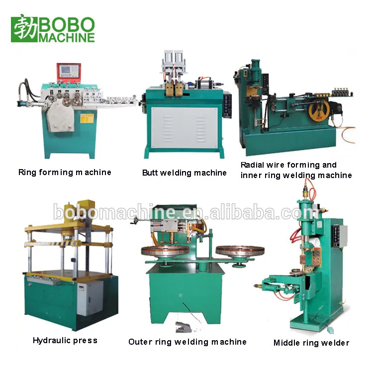 BOBO High Speed Radial Wire Fan Guard Grill Welding Making Machines