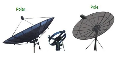Manufacture Supplied Different Size Tv Antenna C Band Aluminium Mesh Satellite Dish Antenna Used with C Band Lnb