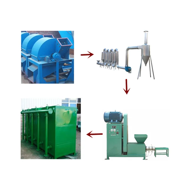 Complete Set Sawdust Briquette Production Line for Sale
