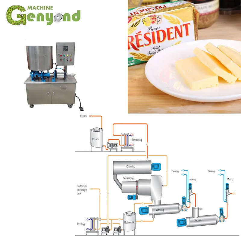 Genyond Factory 500L Cream Butter Mixer Making Machine Churn Churner for  Milk Butter Processing - China Butter Churn, Butter Churner