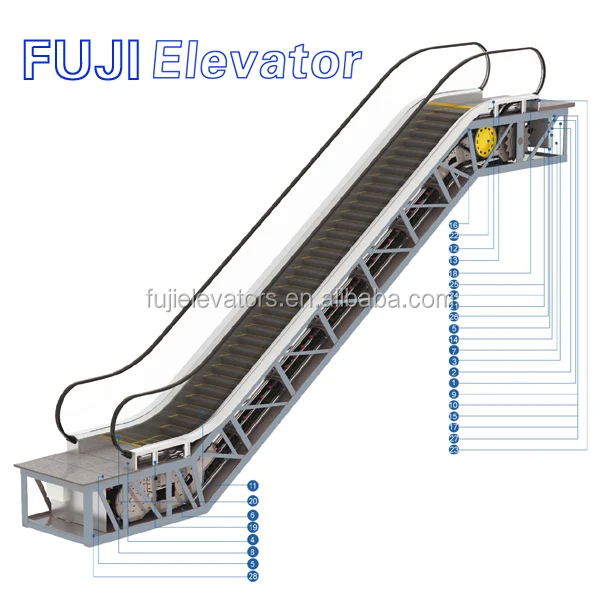 FUJI Step lift,electric escalator,outdoor escalator for sale