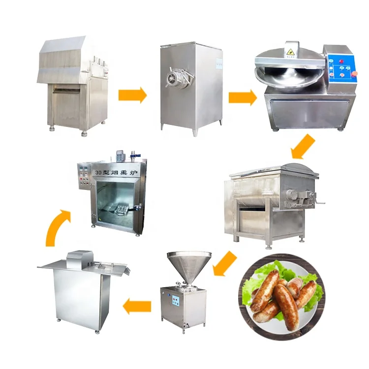 Automatic Sausage Making Machine Chicken Sausage Making Machine Salami Cutter