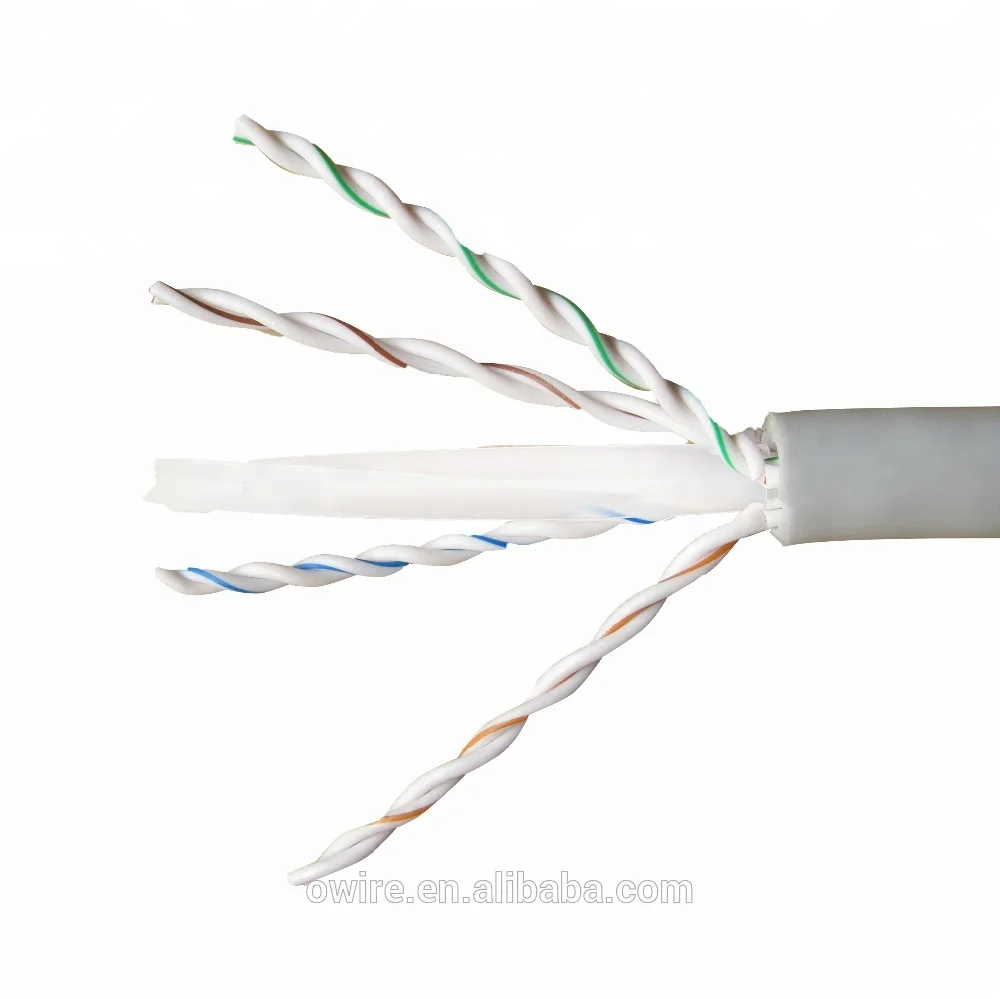 OWIRE Durable CAT 6 Indoor Ethernet Cable Minimal Downtime Communication Cables for Network Operations