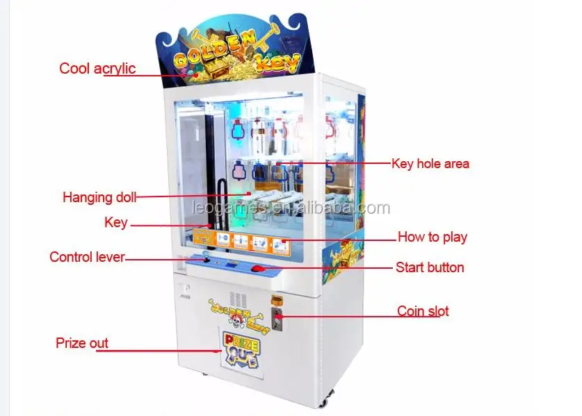 Good Price Key Master Prize Arcade Game Push Toy Claw Crane Game Machine Buy Key Master Toy Claw Crane Game Machine Prize Arcade Game Mchine Product On Alibaba Com