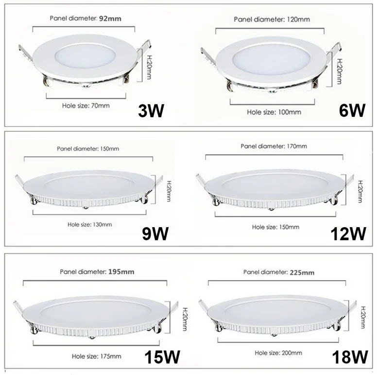 Ultra Thin LED Panel Light 3W 4W 6W 9W 12W 15W 25W Driver Included AC85-265V Recessed Ceiling Panel Lamps for indoor Lighting