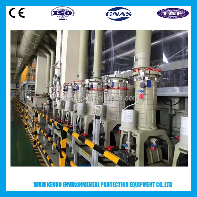 Автоматическая линия электропокрытия жесткого хрома для поршневого штока и винта