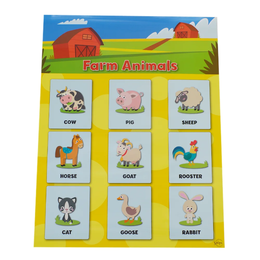 Professional Factory Printing Wall Paper Custom Educational Poster With Best Price