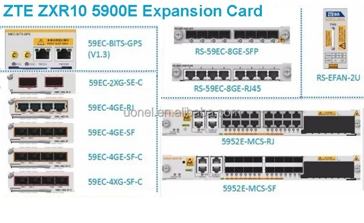 Switch4台その他 ZTE ZXR10 5900E Series - Easy-Maintenance MPLS Routing Switch