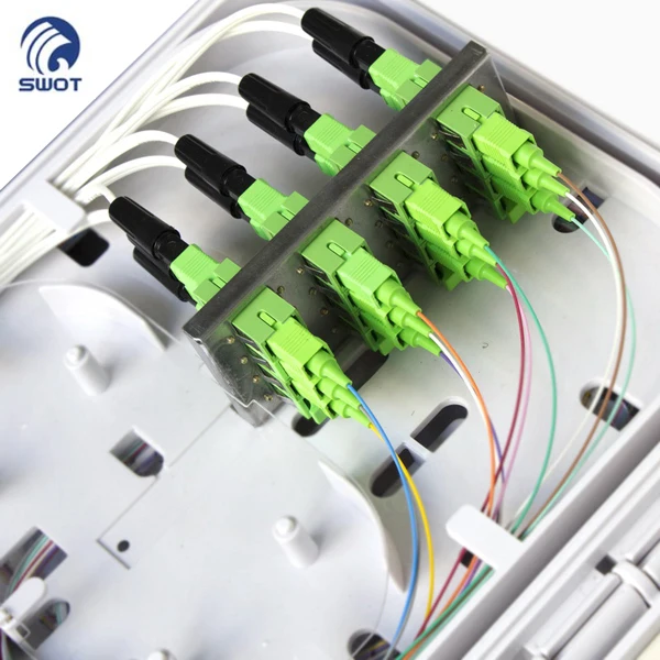 Wanbao outdoor 16 port fiber optic terminal box IP67
