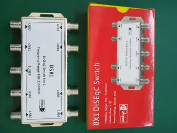 Tous Les Commutateurs Et Multiswitches Pour La TNT Et Le SAT