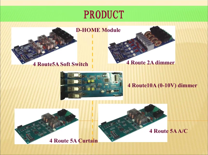 Orbita Latest Hotel Guest Room Smart Switch Control System