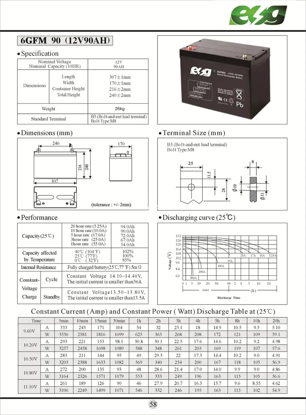 Toyo Batterie Solaire,Energy Storage Gel Battery 12v 90ah,Deep Cycle ...