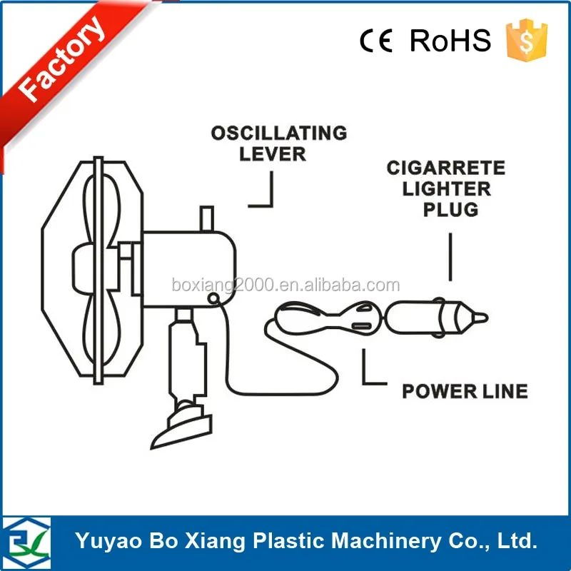 
Быстрая медленная скорость 8 дюймов 24 В колеблющийся автомобильный вентилятор 12 В 