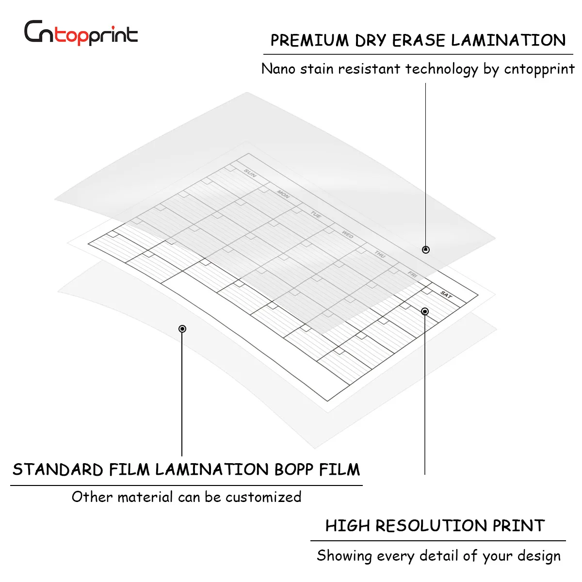Гигантский Большой чистый многоразовый одномесячный сухий стираемый ламинированный ежемесячный настенный календарь