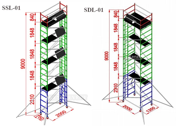 Used Aluminum Stair Scaffold Second Hand Scaffold For Sale - Buy Used ...