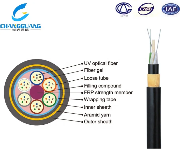 ADSS All dielectric Self supporting 200m span 48 core optic fiber cable