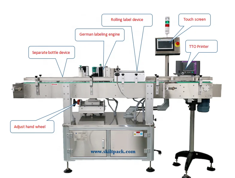 SKILT Automatic Round Jars Labeling Machine  with Date Printer