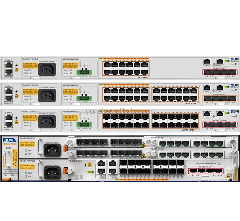 ZTE ZXR10 5900E Series - Easy-Maintenance MPLS Routing Switch