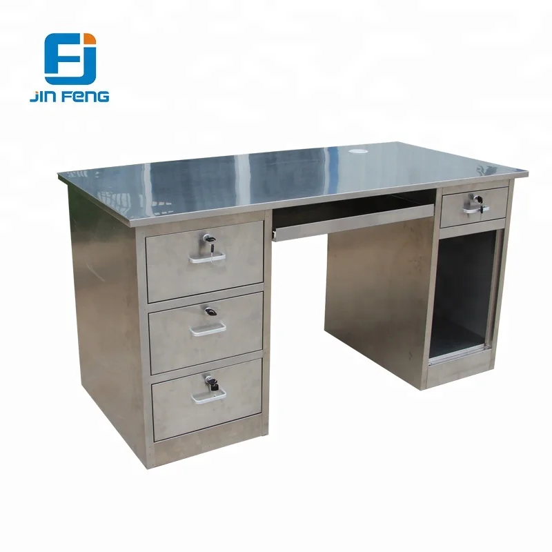 steel desk price