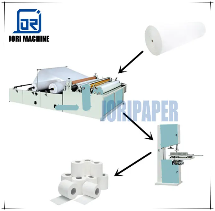 Cheap Small Toilet Tissue Paper Production Line