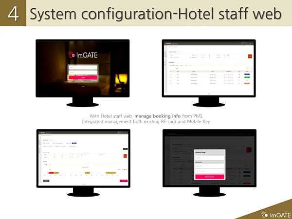 Orbita Latest Hotel Guest Room Smart Switch Control System