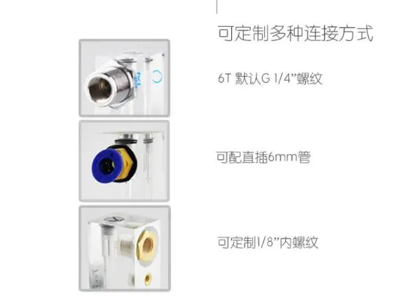 
 Расходомер Газа с прямым считыванием, л/мин  