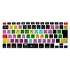 สำหรับ Mac OSX