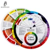 Ruota di colore