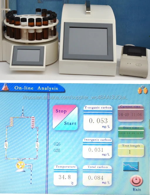 Китай оптовая цена всего органического углерода TOC анализатор для лаборатории