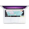 Para Avid Pro Tools-multicolor