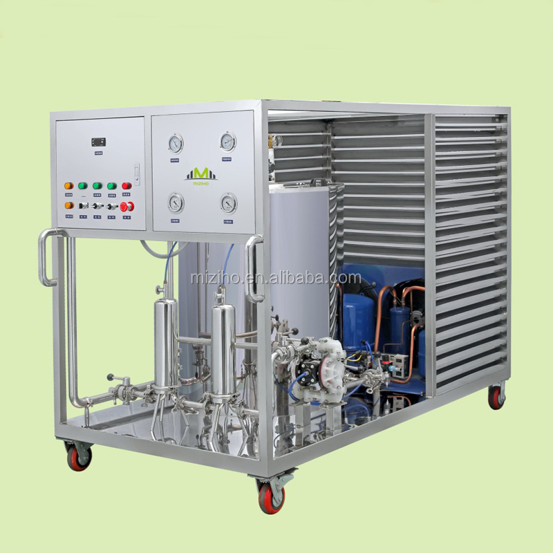 
 Автоматическая машина для розлива духов по Заводской Цене MZH  