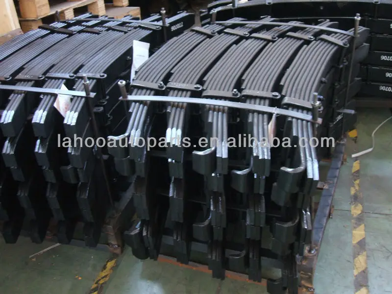 Parabolic Leaf Spring Custom Leaf Spring Manufacturer Buy Parabolic