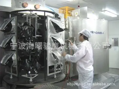 Машина для покрытия автомобильных фар