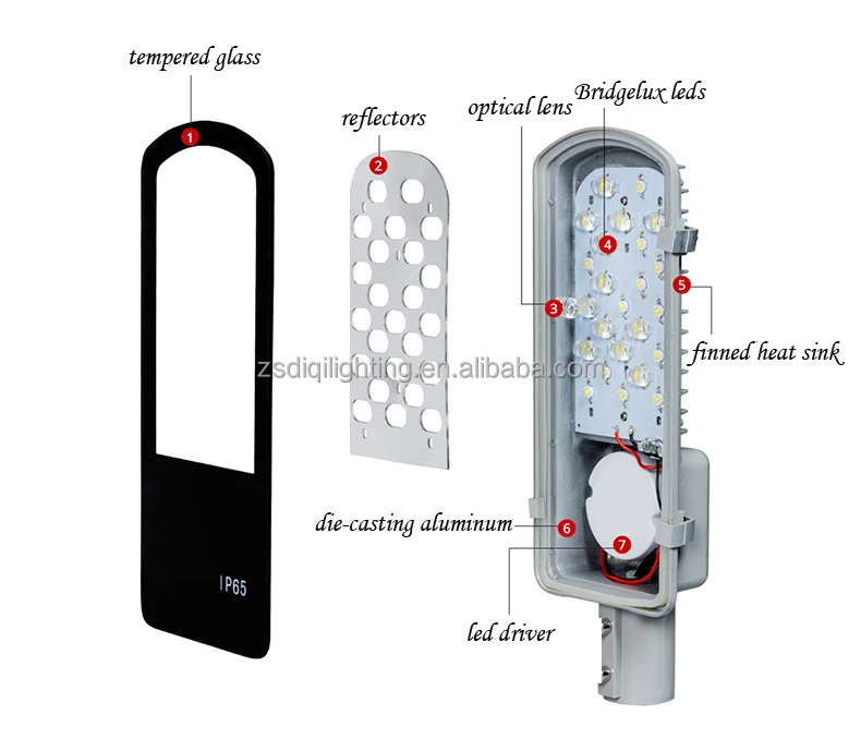 
Светодиодный водонепроницаемый IP66 уличный фонарь высокого качества 12 В постоянного тока ватт 150 Вт светодиодные солнечные уличные фонари 