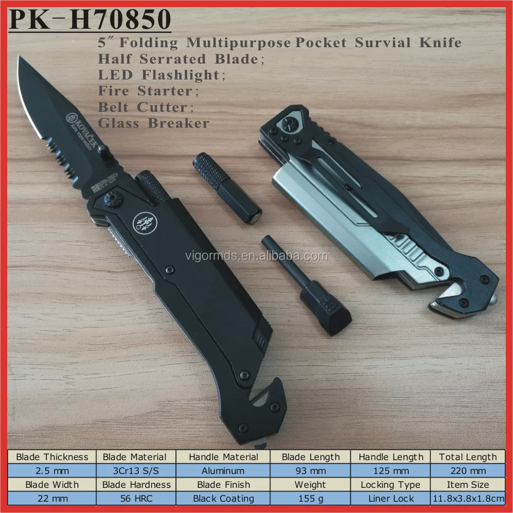 Pk h. Pk h